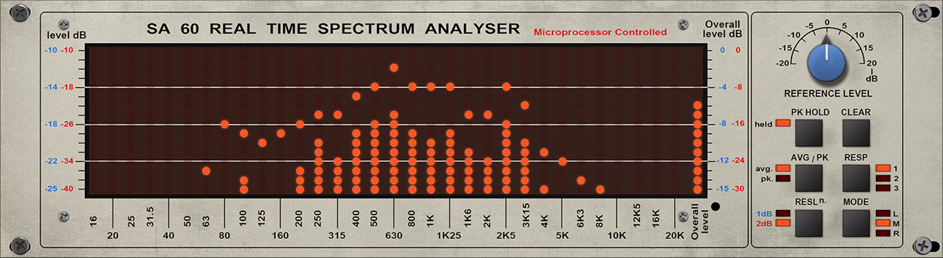 SA360 Spectrum Analyser (VST/AUv2/AAX)
