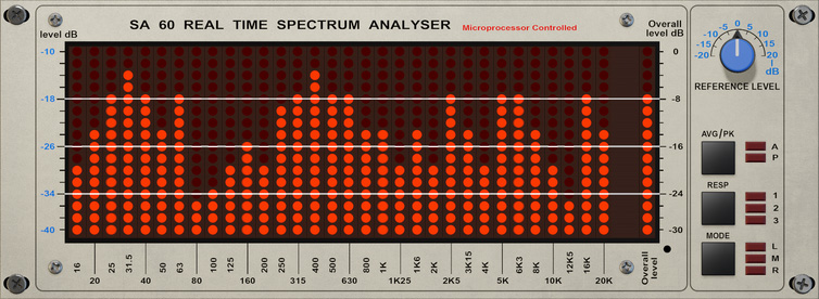 SA60 Spectrum Analyser (iOS)